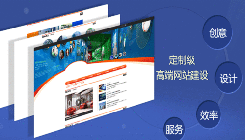 高端网站建设的标准化流程与核心要点
